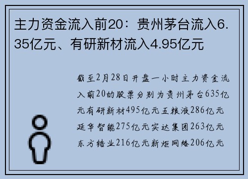 主力资金流入前20：贵州茅台流入6.35亿元、有研新材流入4.95亿元