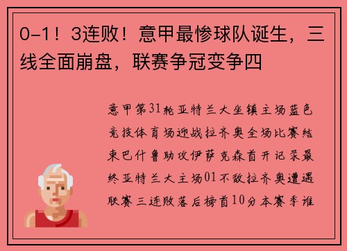 0-1！3连败！意甲最惨球队诞生，三线全面崩盘，联赛争冠变争四