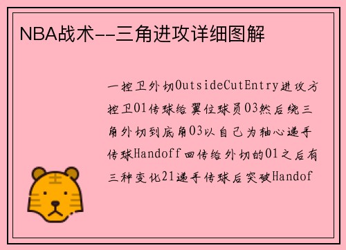 NBA战术--三角进攻详细图解