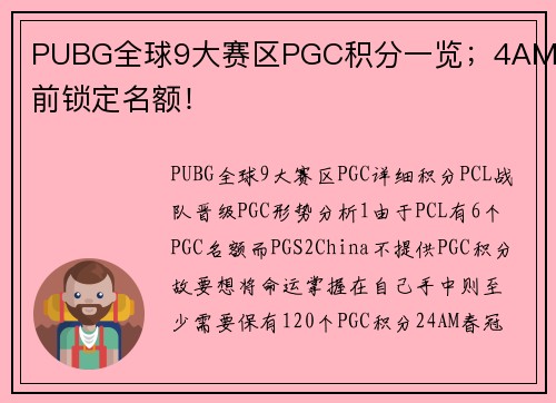 PUBG全球9大赛区PGC积分一览；4AM提前锁定名额！
