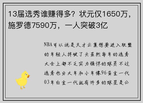13届选秀谁赚得多？状元仅1650万，施罗德7590万，一人突破3亿
